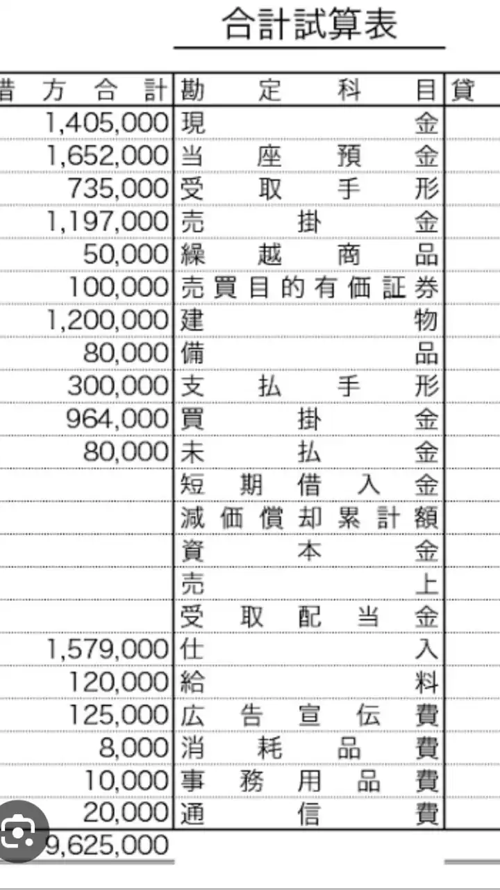 店舗運営‪・‬脱サラ‪・‬経営‪・‬中小零細‪・‬集客‪・‬フランチャイズ