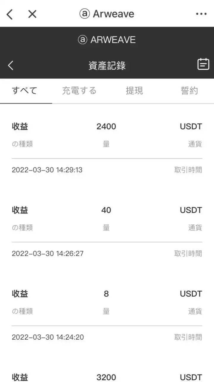 通貨取引情報の暗号化、USDT資産管理日利益10-100USDTが分裂に加わる