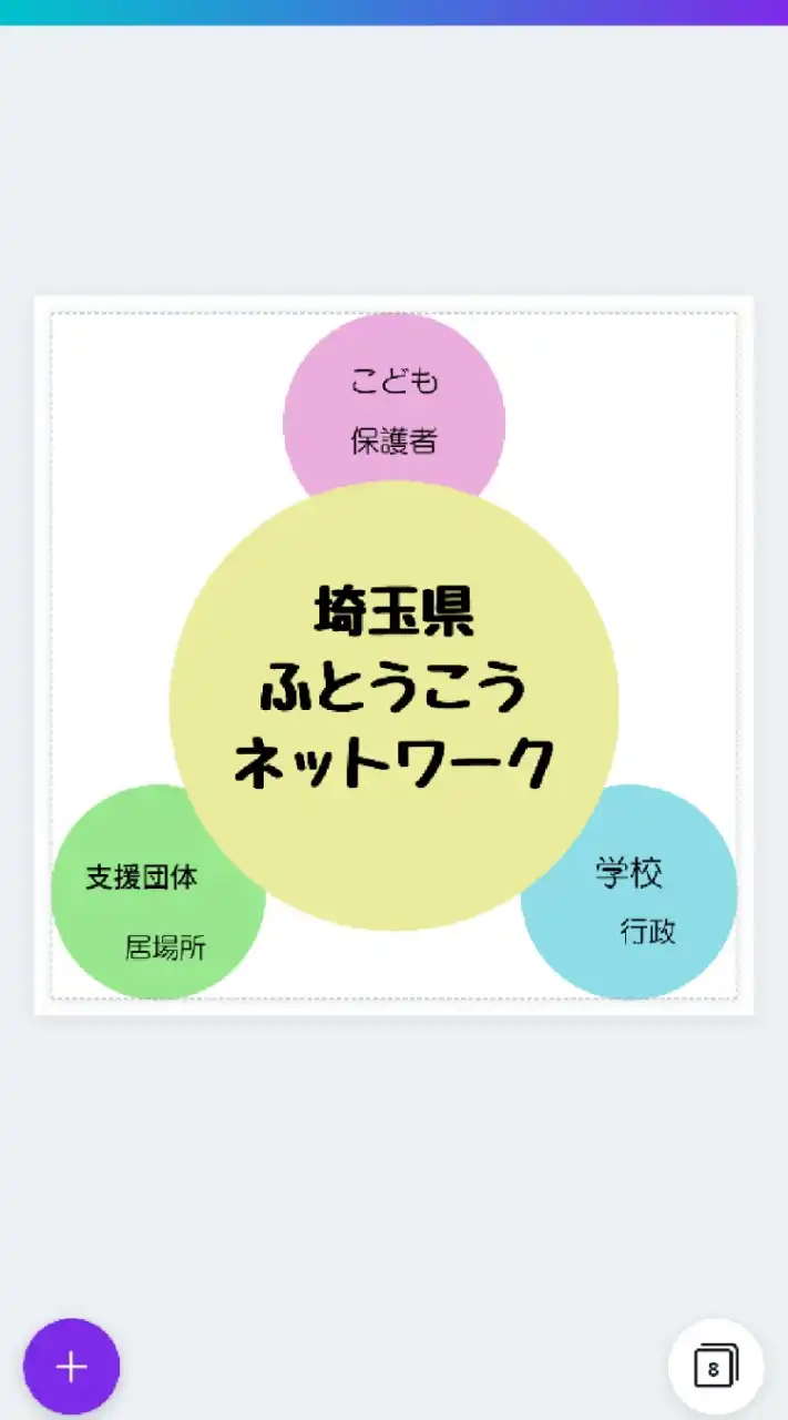 【埼玉県】不登校支援団体の輪をひろげよう