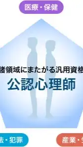 公認心理師/臨床心理士を目指す会@心理学研究会・勉強会分科会