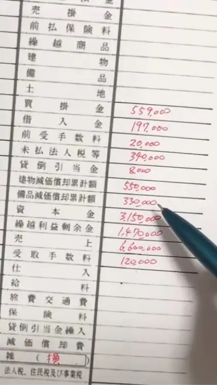 【日商簿記】いのうオンライン自習室【独学応援‼︎】byいのう