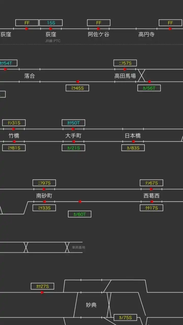 関東スジ・在線共有場所 (カツイスジたまに流すよ〜)