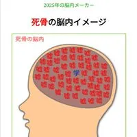 討論＆喧嘩＆ディベート練習＆言いたいこと言える部屋＆雑談