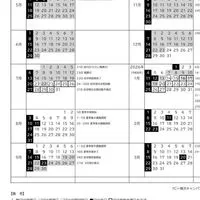 神奈川大学 【2024年度入学】