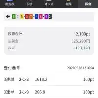 競輪オプチャ