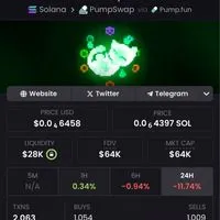 草コイン(魔界)研究所