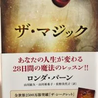 人生に奇跡をおこす💓ワーク実験部屋　スピと科学の融合　怪しいことは成功者の常識