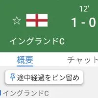 雑談サッカー倶楽部