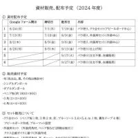 クラ企班質問用オープンチャット136期