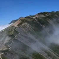 関東登山とカメラ
