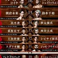 RIZIN·格闘技好き集まれー！