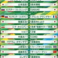 RIZIN·格闘技好き集まれー！