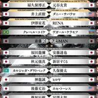 RIZIN·格闘技好き集まれー！