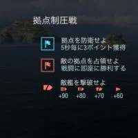 [wowsblitz]初心者＋ｼｮｼﾝｼｬ(ROX)のオープンチャット