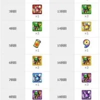 モンスト全国💪🏿ガチ絆💪🏿同盟