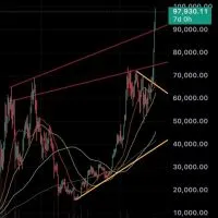 初心者に仮想通貨教えますチャンネル　アルトコイン　BTC ビットコイン