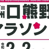 2025年紀州くちくまの企業対抗マラソングループ