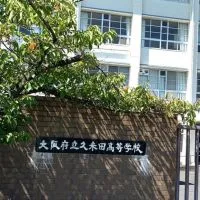 久米田高校20期生 同窓会