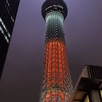 都市・国の写真上げまくれ！公開型地理画像共有オプ【JGPN】
