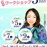 5/5〜イラスト通訳3日間体験ワークショップ