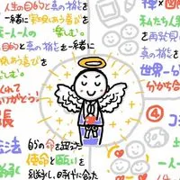 🎨5/19-5/23 図解思考3daysワークショップ