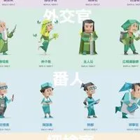 MBTI雑談＆質問オプ！
