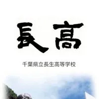 長生高校H5年度卒業生（平成6年3月卒）