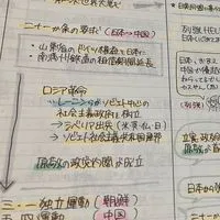 みんなのまとめノート🗒️⌇小中高勉強部屋