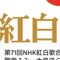 歌合戦