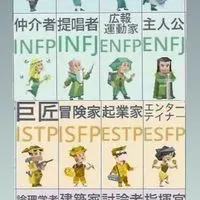 MBTI雑談‼️暇な子よってかない？