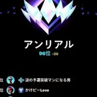 フォートナイトランク＆競技＆練習  バトロワやクリエイティブ目的でもok