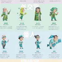 mbtiで話すぞ！！！