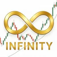 最強トレーダー育成所