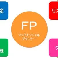 FP資格試験・その他資格試験に合格するための資格勉強チャットルーム