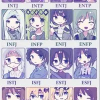 MBTI好きカモンベイベ✨