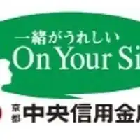 京都中央信用金庫　23卒　就活