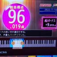 🎤旭川友達増爽会🎤(カラオケ好きな人カラオケから仲良くなりましょうカラオケメインです)