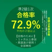 英検準2級合格部屋【英語漬け.com】