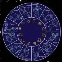 【西洋占星術☆星読み】ホロスコープを学び始めた人