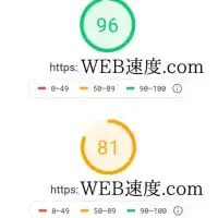 WEB速度勉強会