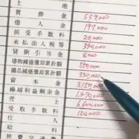 【日商簿記】いのうオンライン自習室【独学応援‼︎】byいのう