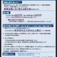 持続化給付金コミュ