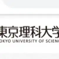 【TUS】東京理科大学 総合掲示板