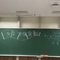 電通大キネマクラブ新歓