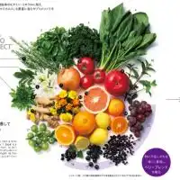 赤間Gケトジェニック
