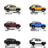 fjcruiser owners